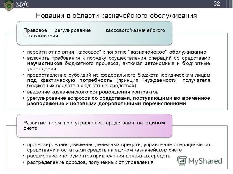 Лицензия банка открытие. Лицензии банков. Осуществления операций со средствами. Лицензия на осуществление банковских операций 9253335461. Казначейское обслуживание и кассовое обслуживание.