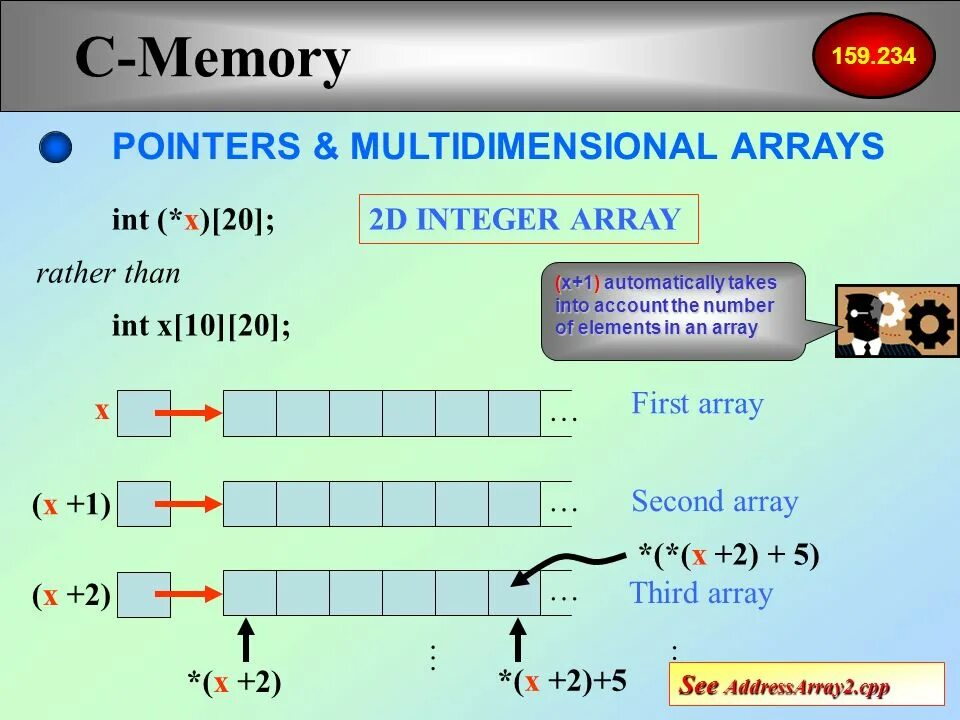 Array 1 array 2. Array перевод. пойнтер это информатика. как читать pointer. int array.