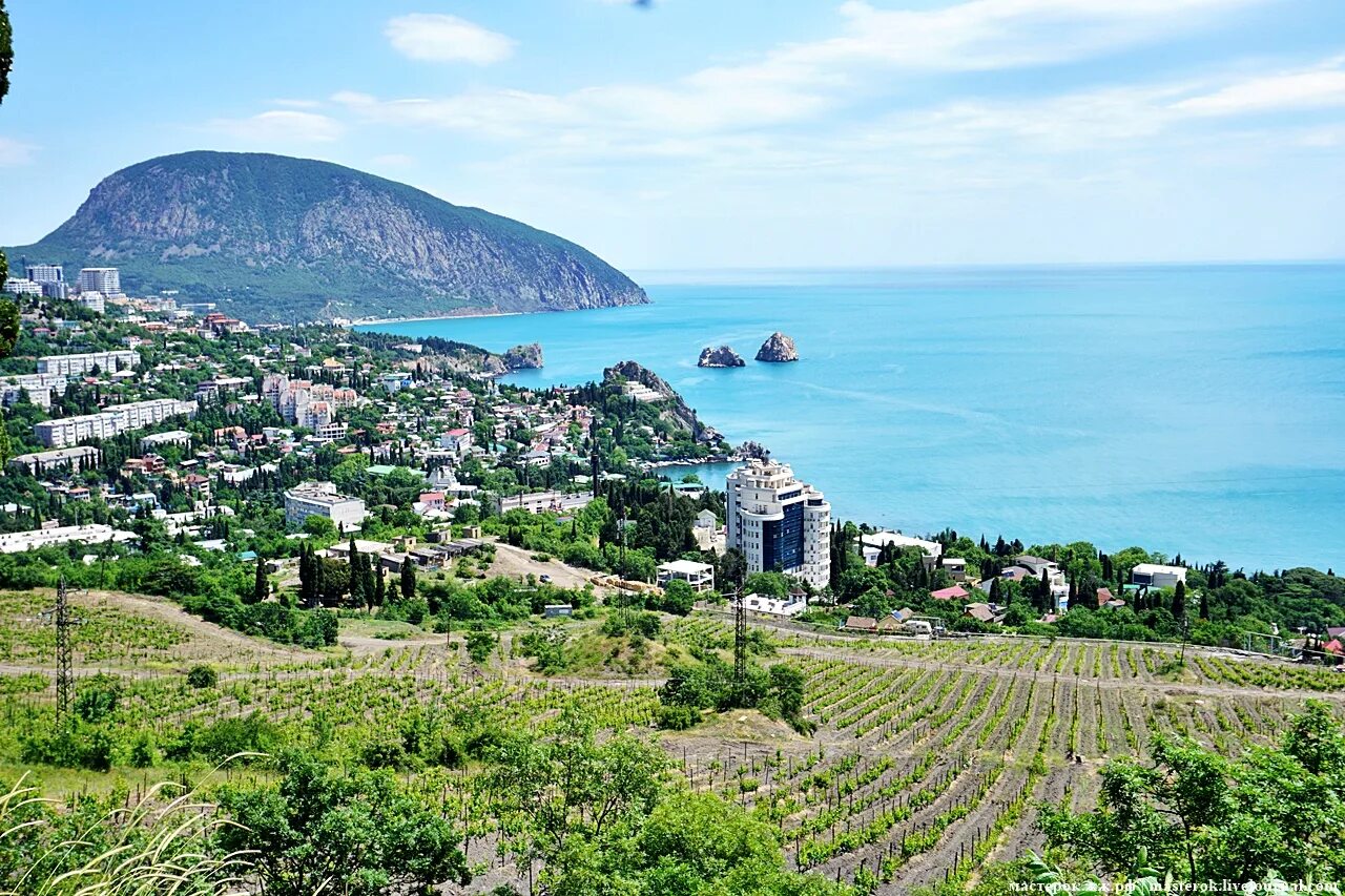 Гурзуф 2021. 131 гурзуф. Ялта-гурзуф расписание. Бухта ласпи мыс сарыч. Гурзуф-ялта расписание теплоходов 2020.