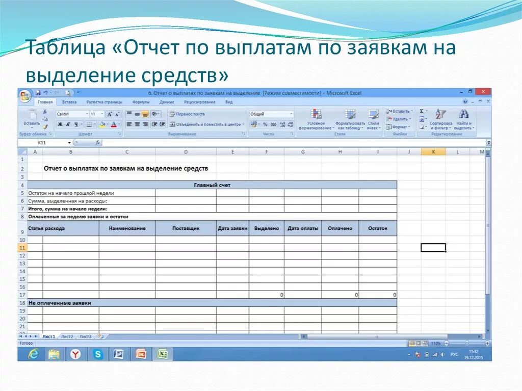 Оформление таблиц отчетов. Таблица отчета. Таблица по отчетам. Отчет по заявкам. Табличный отчет.