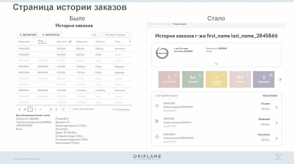 Историю заказов на телефоне. История заказов. История заказов дизайн. Аказа история. Страница заказов дизайн.