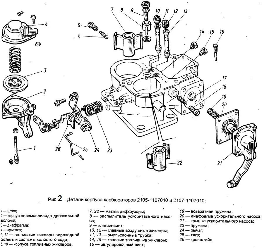 Детали карбюратора. Схема сборки карбюратора ДААЗ 2107. Сборка карбюратора схема ВАЗ 2107 ДААЗ. Карбюратор ДААЗ 2107-1107010 схема. Карбюратор ВАЗ 2107 схема всех деталей пояснение.