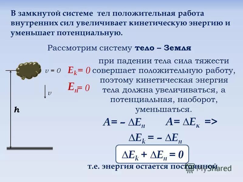 Зависимость кинетической энергии от массы тела