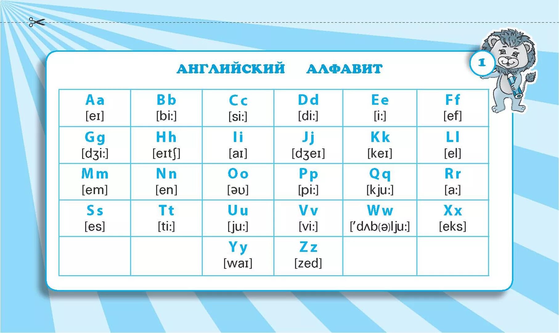 ENGLISH. 1 класс. Рабочая тетрадь Верещагина Ирина Николаевна, Притыкина Т. А. -