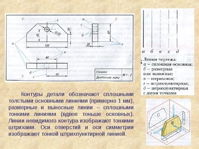 Какая линия применяется для изображения невидимого. Линии невидимого контура на чертеже. невидимые линии на чертеже.