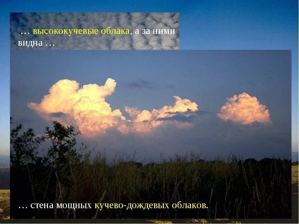 Облака презентация 6 класс. Высококучевые облака. Высоко Кучевые облака это 6 класс. Кучевые облака это 6 класс. Высоко Кучевые облака осадки.