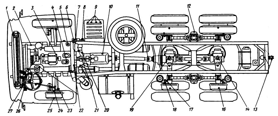 смазка камаза 5320. система смазки двигателя камаз 740. Mercedes benz 2632. 10. точки смазки камаз 65115.