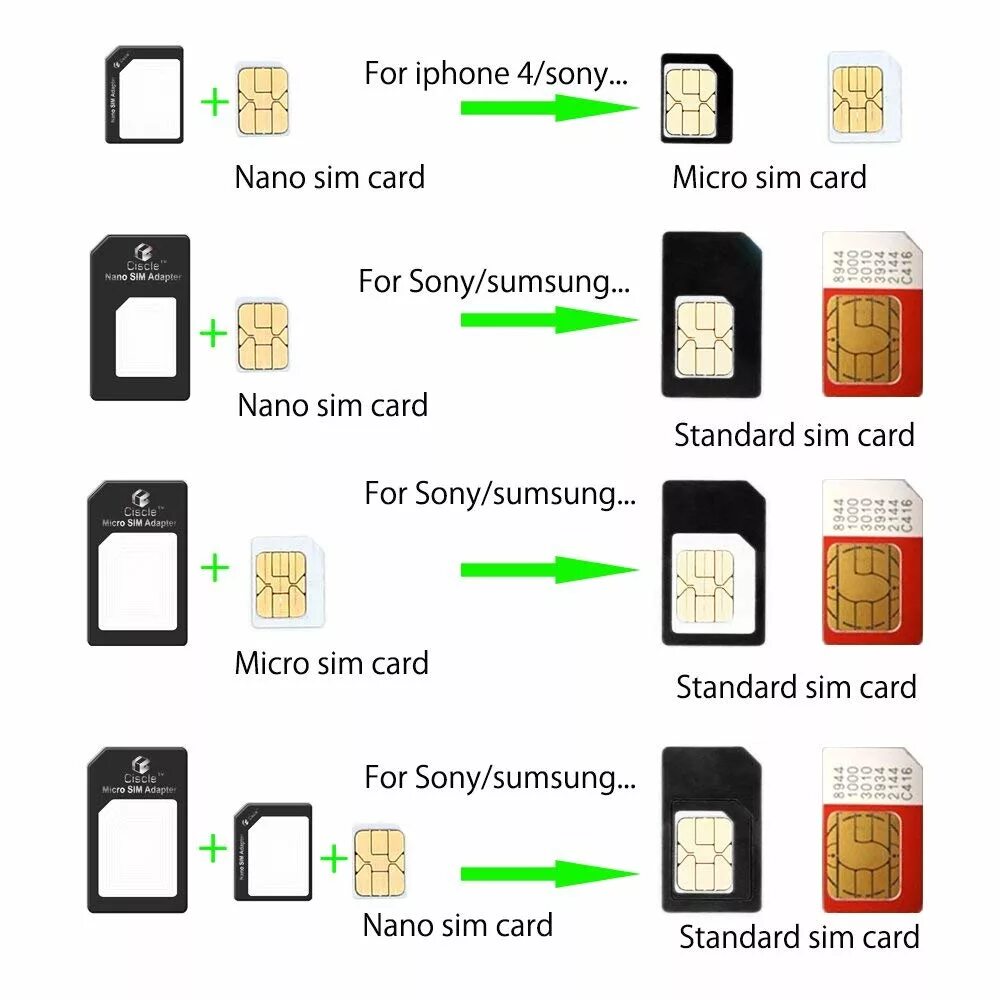 1 sim 1 esim. Микро нано сим карты на айфон 11. 1 Nano-SIM. 2 Нано сим айфон 14. Iphone 15 Nano SIM.