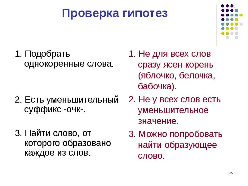Как проверить слово предположение. Слова предположения. гипотеза слово. значение слова гипотеза.