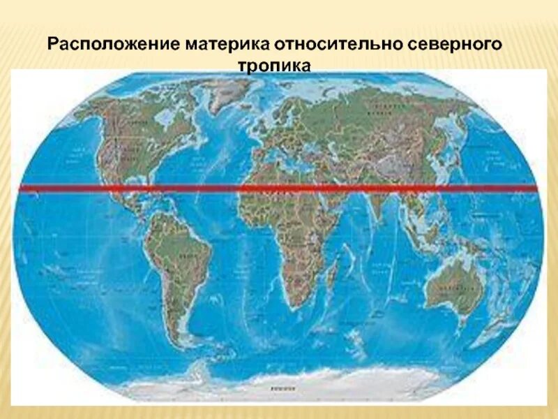 Материки. Северные материки. , Расположение северных материков. Северные материки на карте. Какими линиями пересекается материк евразия