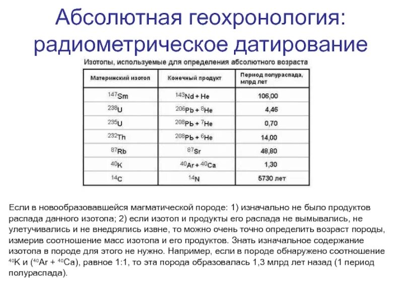 Метод определения абсолютного возраста. Методы определения абсолютного возраста пород. абсолютный возраст горных пород это. методы абсолютной геохронологии. абсолютная геохронология.