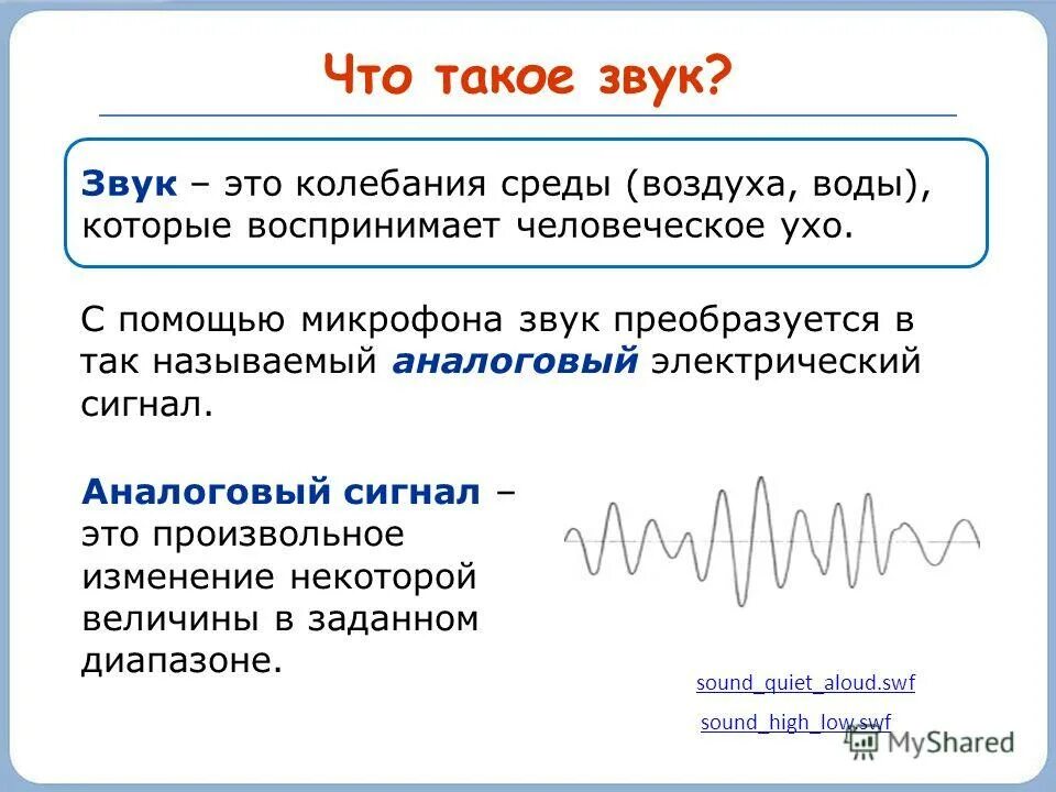 Форматы кодирования звука. Форматы кодирования звука
