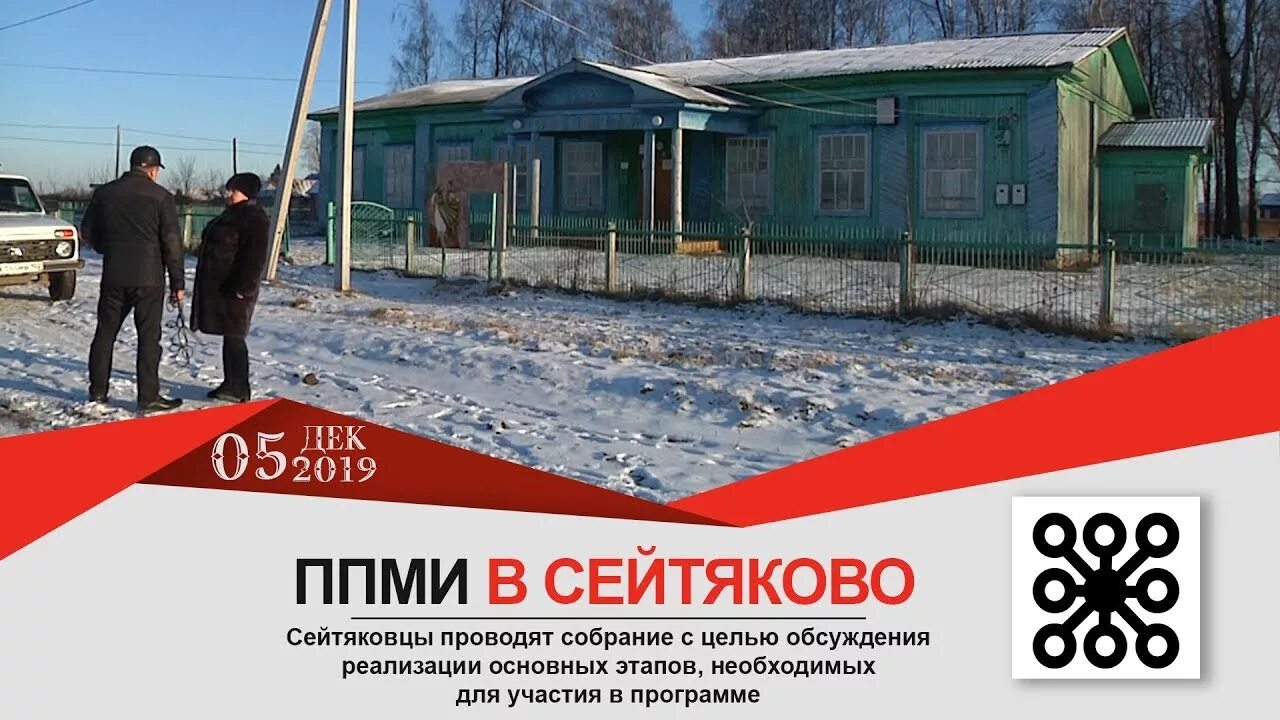 Погода в сейтяково