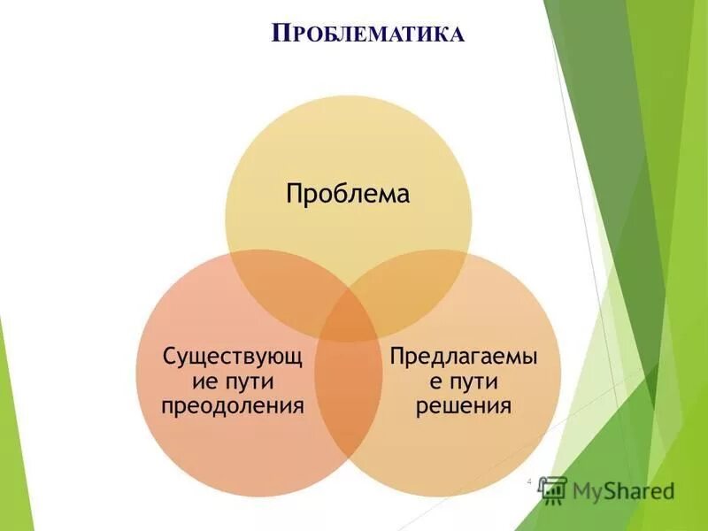 Старший сын проблематика