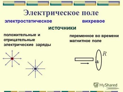 Источник вихревого поля