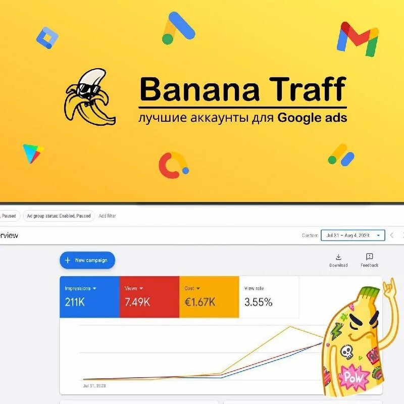 Электронная почта gmail. Адрес эл почты гугл. Самореги гугл. Www. Самореги гугл.