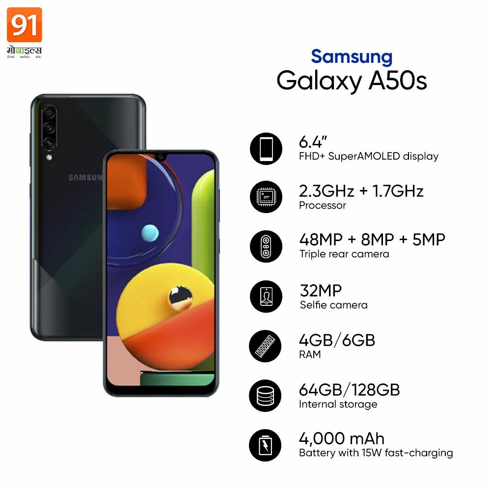 Телефон a50. Samsung Galaxy a50 характеристики. Samsung Galaxy a30s обзоры. Samsung Galaxy a30s характеристики. Самсунг а30 характеристики.