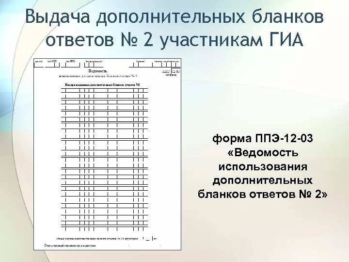 В каком случае заполняется ппэ 12 02. Ведомость использования дополнительных бланков ППЭ 12-03. Форма ППЭ 12-03. ППЭ-12-03 «ведомость использования дополнительных бланков ответов № 2». Форма ППЭ 12-02.