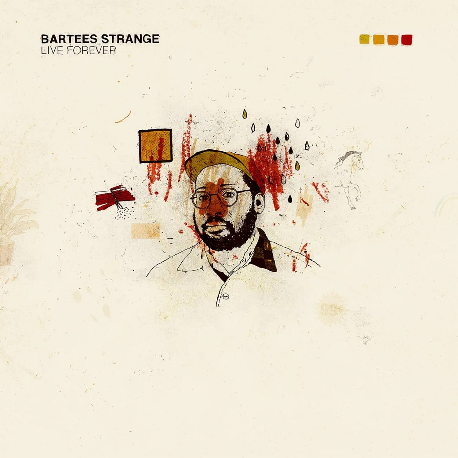 The return strange
