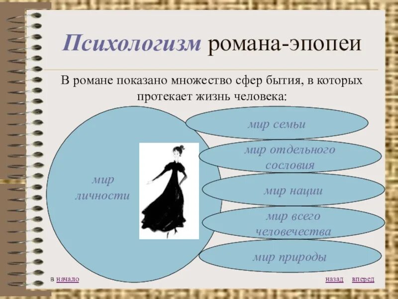 Психологизм прозы толстого 10 класс. Психологизм в романе. Приемы психологизма.