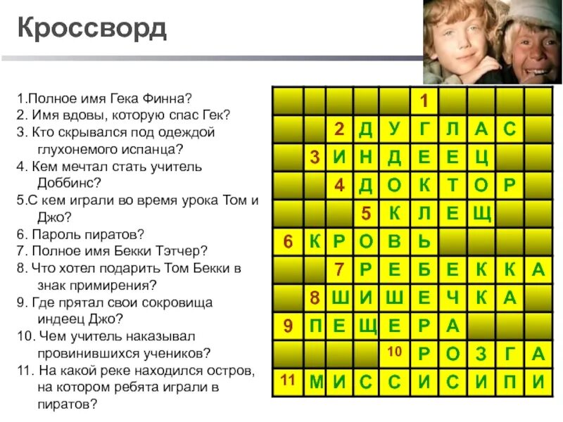 Вопросы по произведению тома сойера. Кроссворд по рассказу Тома Сойера. Кроссворд на тему приключения Тома Сойера. Кроссворд на тему том Сойер. Кроссворд по теме приключения Тома Сойера.