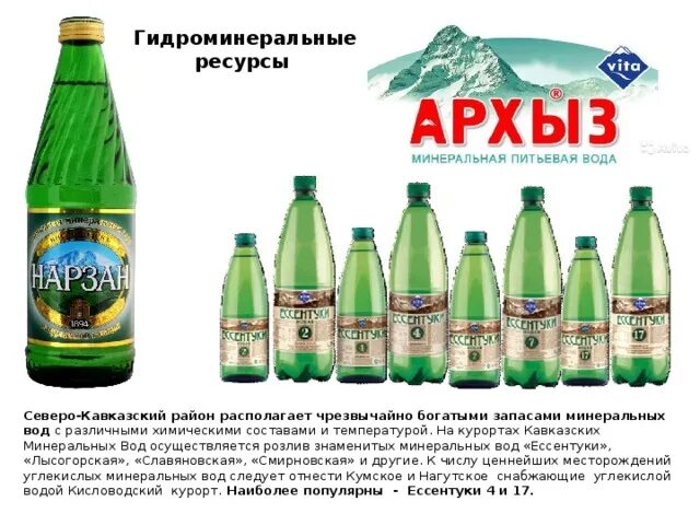 Запасы минеральных ресурсов в мире. Водные ресурсы страны. Борисовская минеральная вода. Наибольшие запасы минеральных вод. Наибольшие запасы минеральных вод.