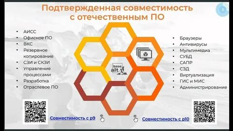 Базальт спо