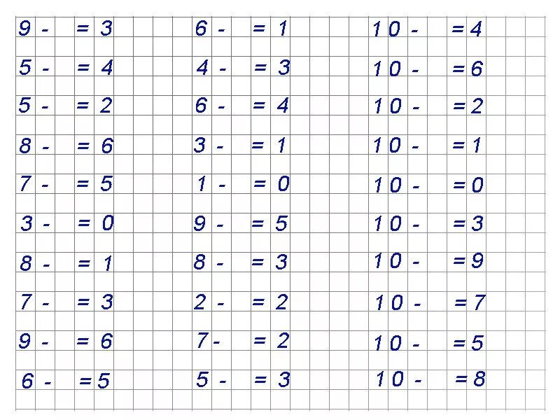 Сложение вычитание тренировка. Карточки математика 1 класс сложение и вычитание в пределах 10. Примеры на вычитание до 10. Тренажер по математике сложение и вычитание в пределах 10. Задания по математике счет в пределах 10.