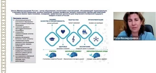 Практическая работа 1 школа минпросвещения россии. Магистральные направления школы Минпросвещения. Школа Минпросвещения. Направления школы Минпросвещения России. Магистрали школы Минпросвещения.