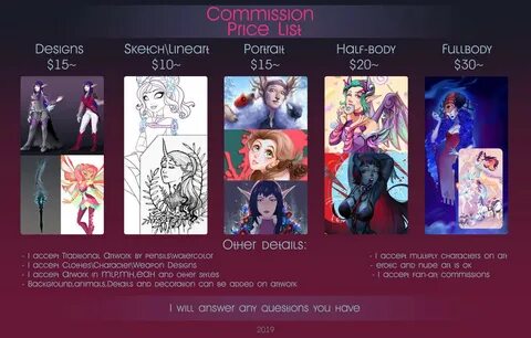 Art list