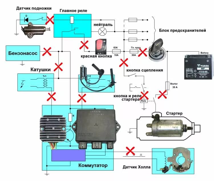 Реле работающего двигателя