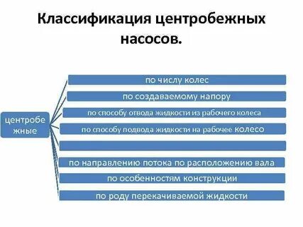 Преимущества насосов