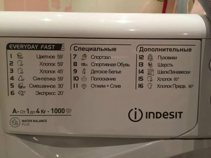 Индезит iwuc 4105 программы. Остин возврат товара. Индезит стиральная машина iwuc 4105 инструкция схема. Индезит стиральная iwuc 4105 инструкция. Инструкция по эксплуатации стиральной машины индезит iwuc 4105.