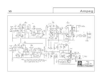 Schema version