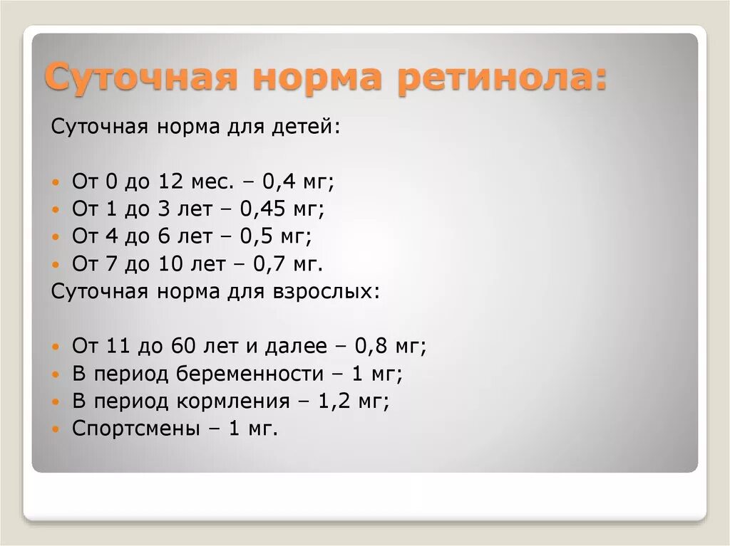 Норма в сутки. Витамин а ретинол суточная потребность. Суточннорма витамина а. Суточная доза витамина с. Суточная дозировка витамина с.