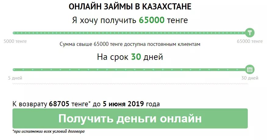 Честное слово вход в личный кабинет займ. Займ Казахстан. Займы кз.