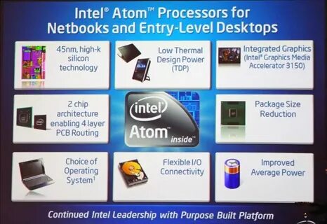 Операционная система intel