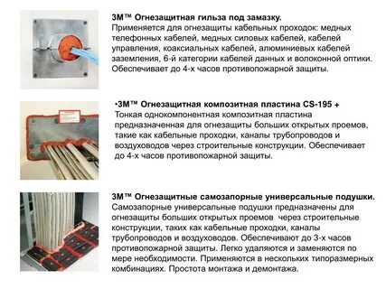 Кабельные линии противопожарной защиты