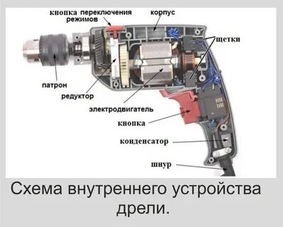 Присоединить разбор
