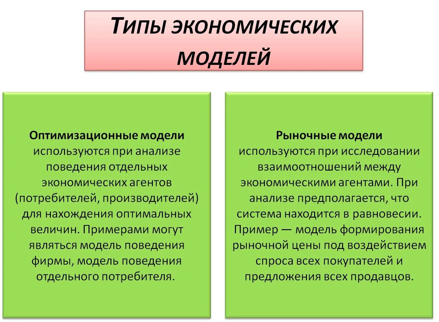 Типы экономических моделей. Типы моделей в экономике. Экономическая модель пример. Оптимизационные экономические модели. Хозяйственные модели экономики