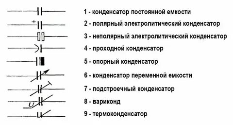 Номинал конденсаторов на схеме