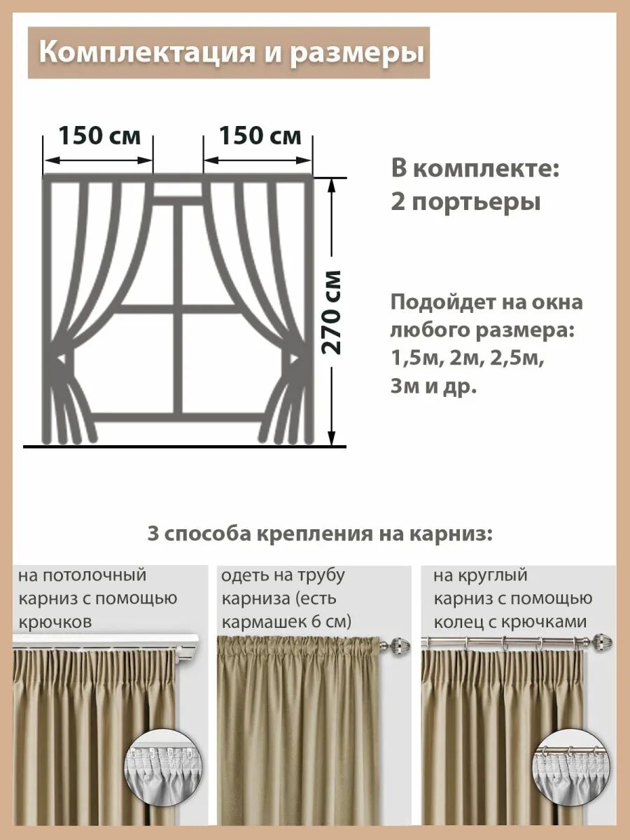 Как правильно подобрать шторы по размеру. Ширина занавески для окна. Шторы на ширину окна. Ширина штор. Стандартная ширина штор.