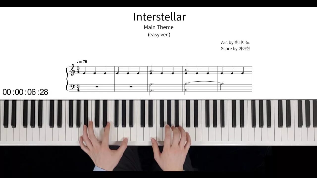 Интерстеллар на пианино. Ноты interstellar пианино. интерстеллар на пианино по цифрам. интерстеллар на пианино по клавишам. интерстеллар на пианино клавиши.