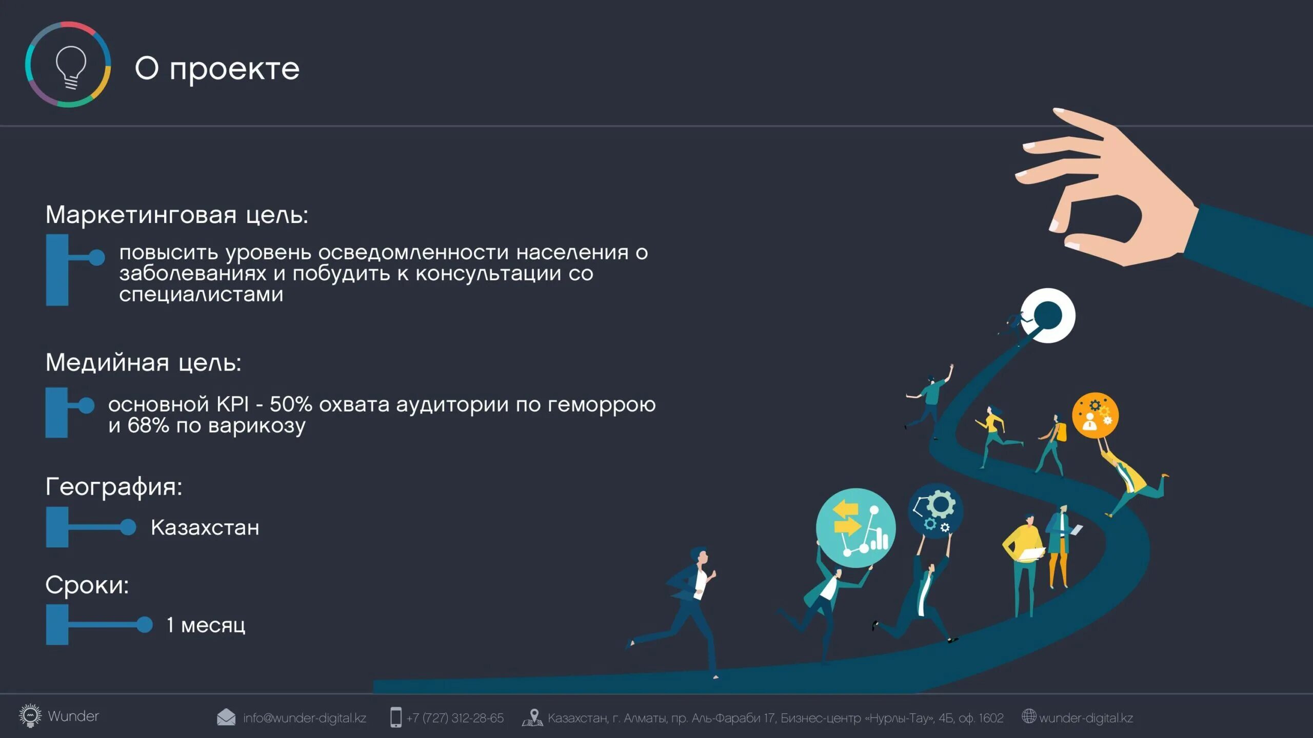 Увеличение охвата аудитории. Охват целевой аудитории. Повышение уровня осведомленности. Как увеличить охват аудитории.