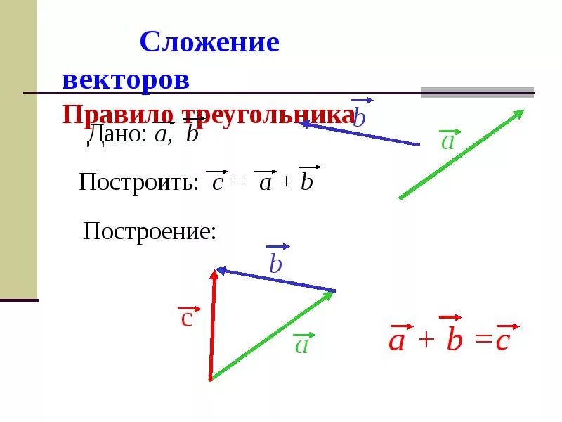 Векторная сумма равна. Правило треугольника сложения двух векторов. Вектор сложение векторов. Правило треугольника векторы. Сложение векторов правило треугольника.