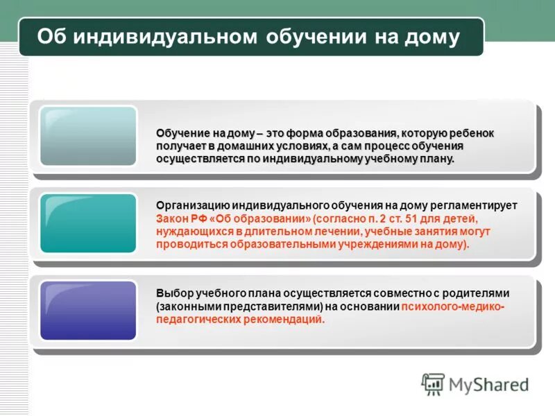 Положение об обучении на дому. Формы образования. организации обучения на дому. индивидуальная форма обучения в школе. обучение на дому по новому закону об образовании.