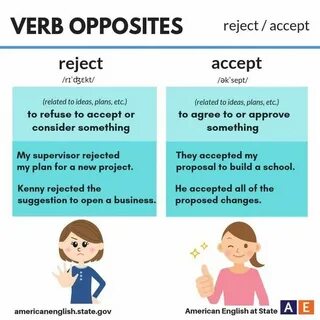 Accepted types