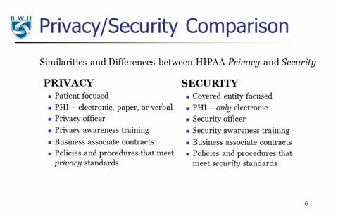 Privacy and security