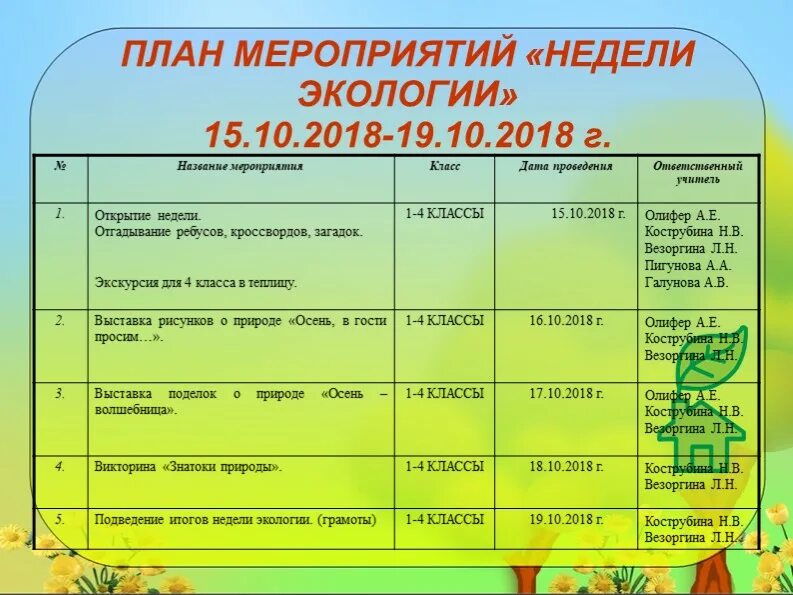 Мероприятия для 4 класса