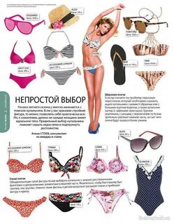 Типы купальников
